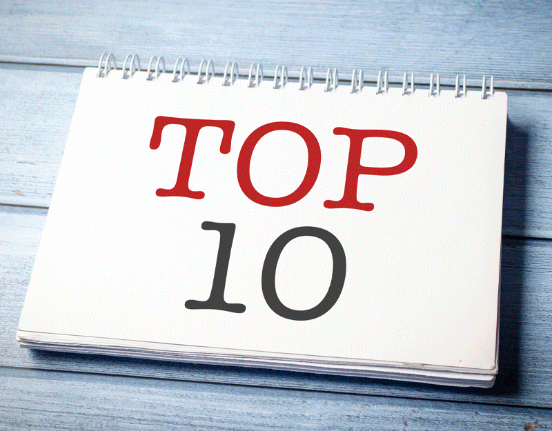 Top 10 Posts of the Year on SLJ