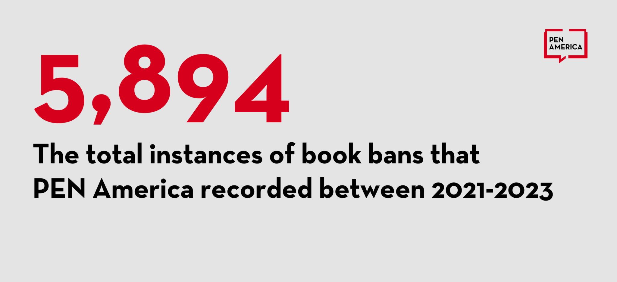PEN America Releases New Data and Analysis on Two Years of Book Banning School Library Journal