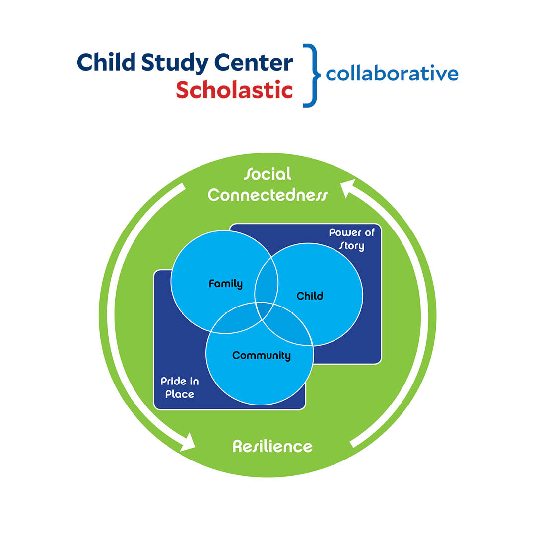 Scholastic And Yale Child Study Center Announce Collaboration